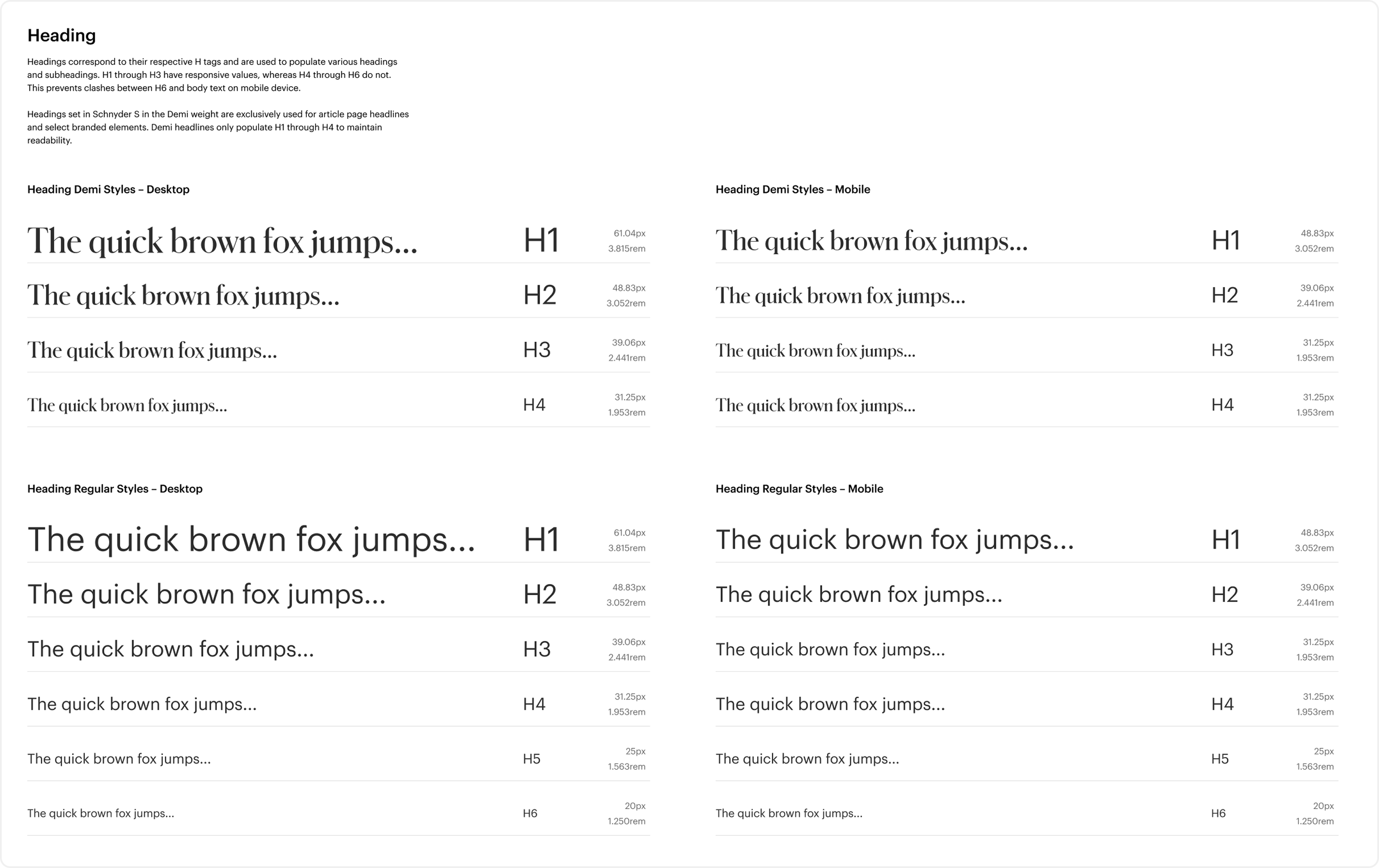 Sample of design system typography
